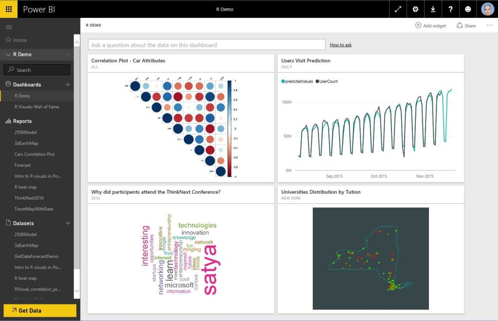 Power BI Service