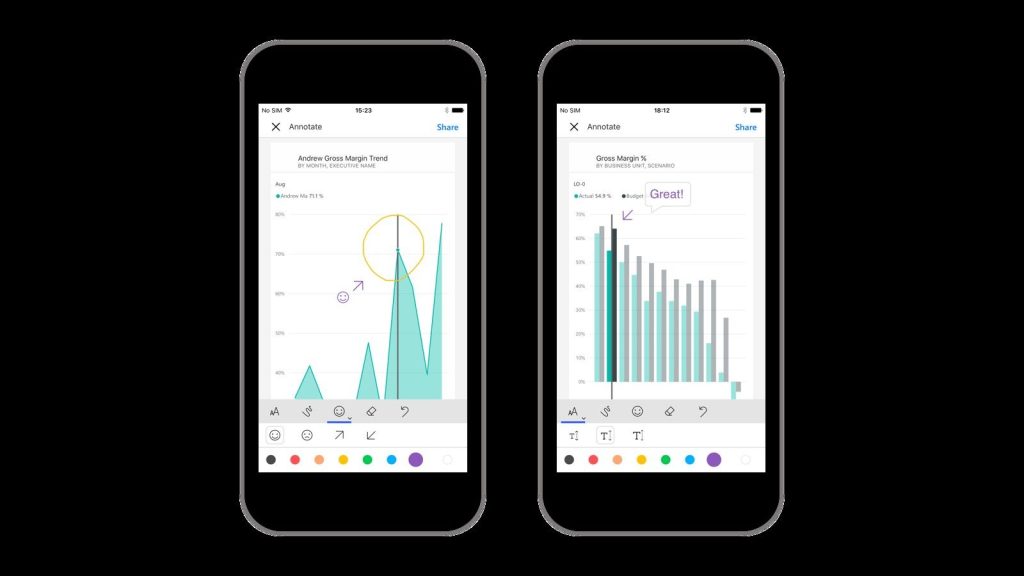 Power BI Mobile