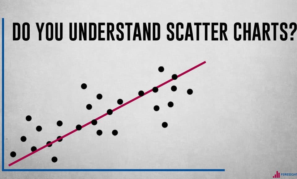 understand scatter charts