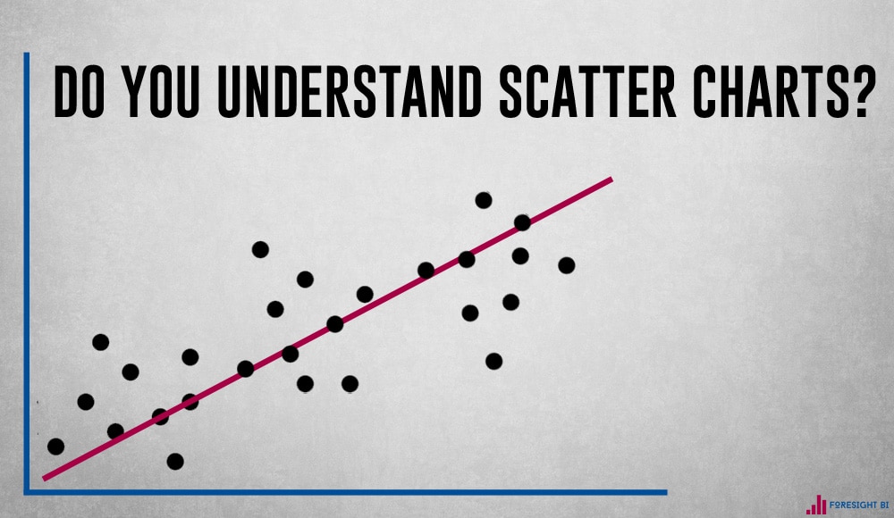 understand scatter charts