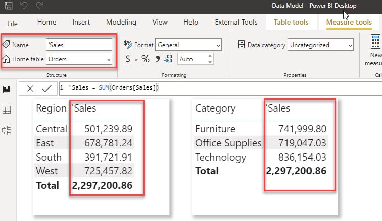 Visualizing Measures on a Table in Power BI