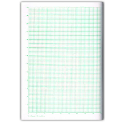 A graph Book
