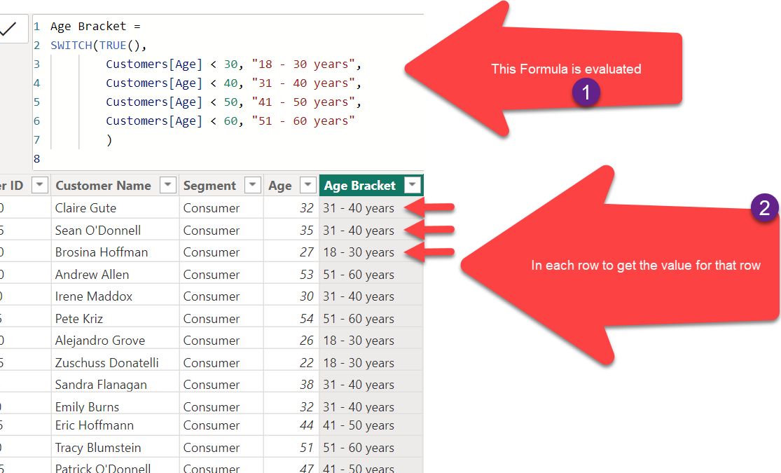 Key DAX Concepts you should know (part1) Foresight BI Achieve More